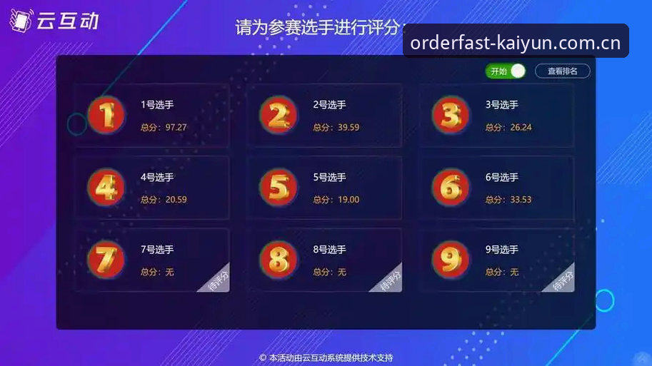 开云平台注册 kaiyun体育平台用户体验深度分析:从开云平台注册到沉浸式赛事数据服务全面解析